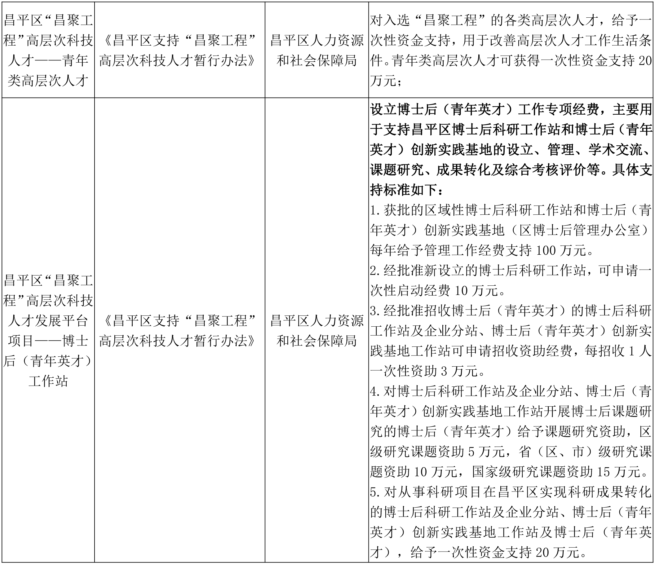 這些政策你了解嗎(圖2) 這些政策你了解嗎(圖2)