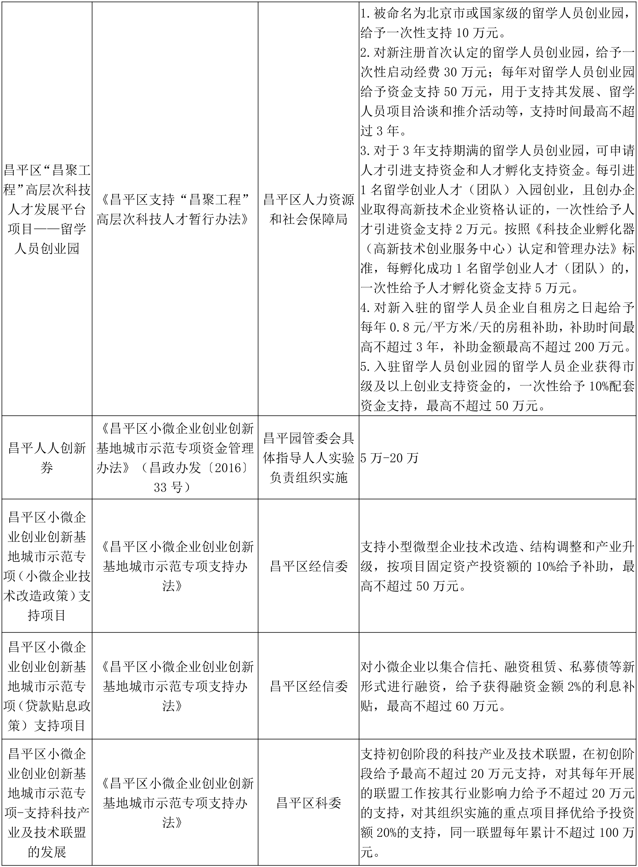 這些政策你了解嗎(圖3) 這些政策你了解嗎(圖3)
