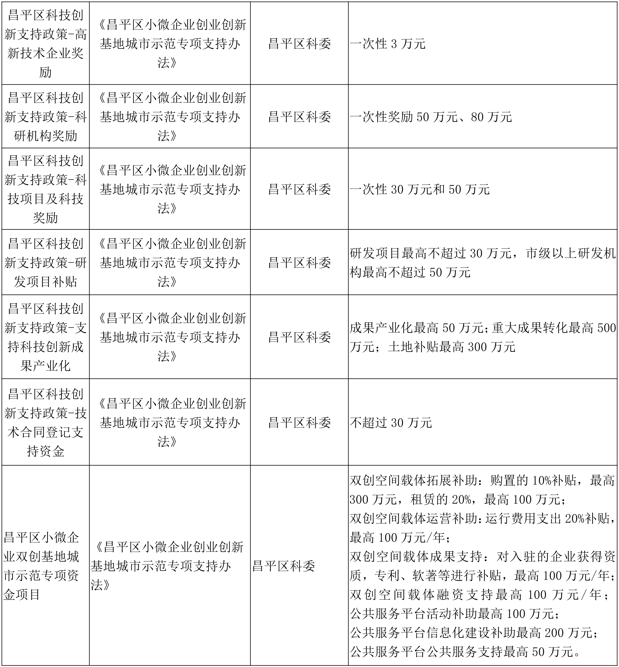 這些政策你了解嗎(圖4) 這些政策你了解嗎(圖4)