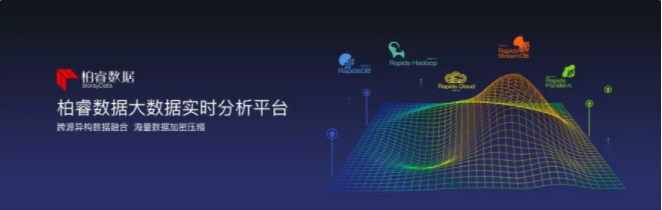 總部企業(yè)動態(tài) | 總企聯成員企業(yè)亮相2021服貿會(圖5)