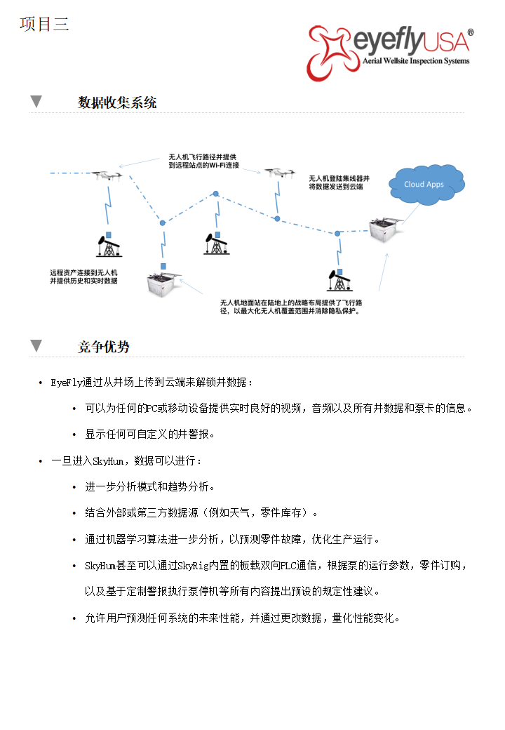 運(yùn)用航天技術(shù)進(jìn)行智能數(shù)據(jù)收集及分析(圖3) 運(yùn)用航天技術(shù)進(jìn)行智能數(shù)據(jù)收集及分析(圖3)