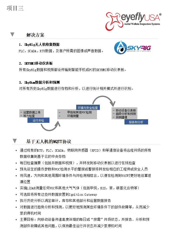運(yùn)用航天技術(shù)進(jìn)行智能數(shù)據(jù)收集及分析(圖2) 運(yùn)用航天技術(shù)進(jìn)行智能數(shù)據(jù)收集及分析(圖2)