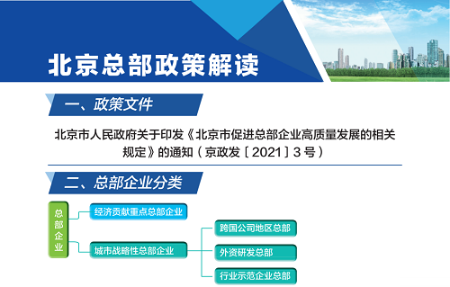 朝陽區(qū)“總部企業(yè)政策宣講會(huì)”在京圓滿舉辦(圖2)